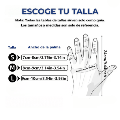 BlackGuard® | Trabaja sin miedo, sin interrupciones y 100% protegido (100 unds)